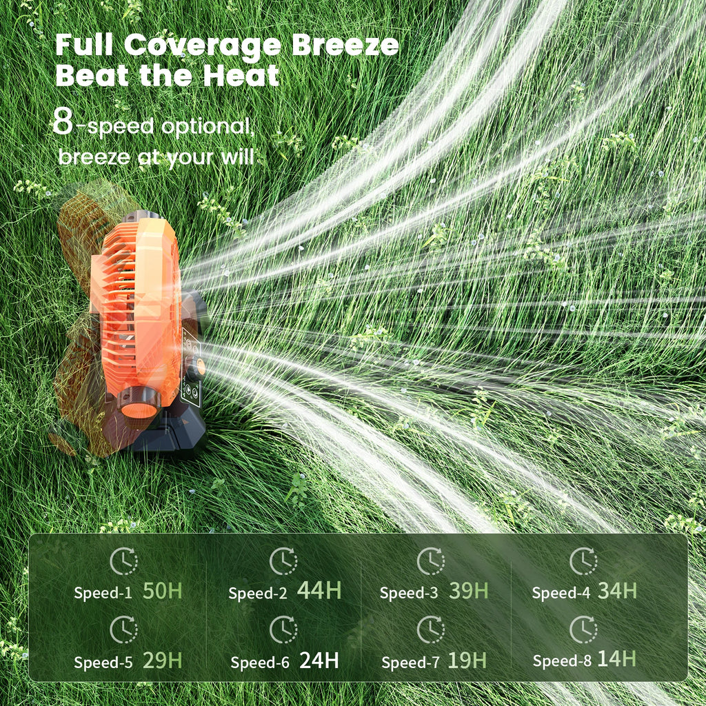 Camping Fan with LED Lantern