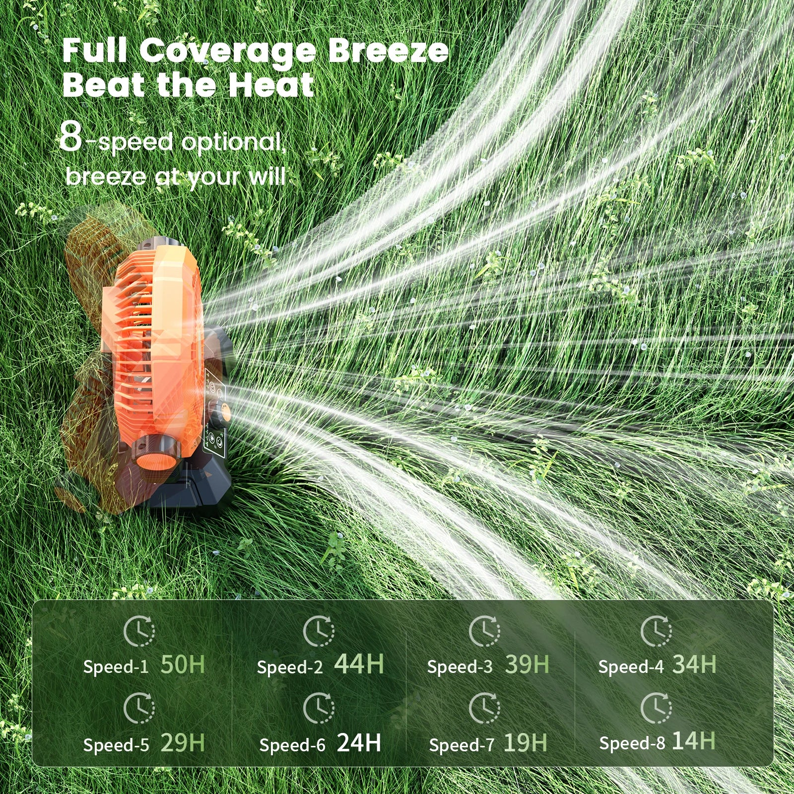 Camping Fan with LED Lantern