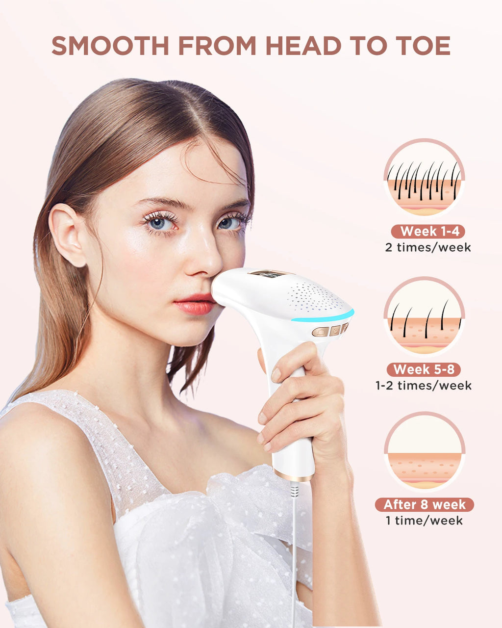 3-in-1 Laser Epilator Painless IPL Hair Removal for Women