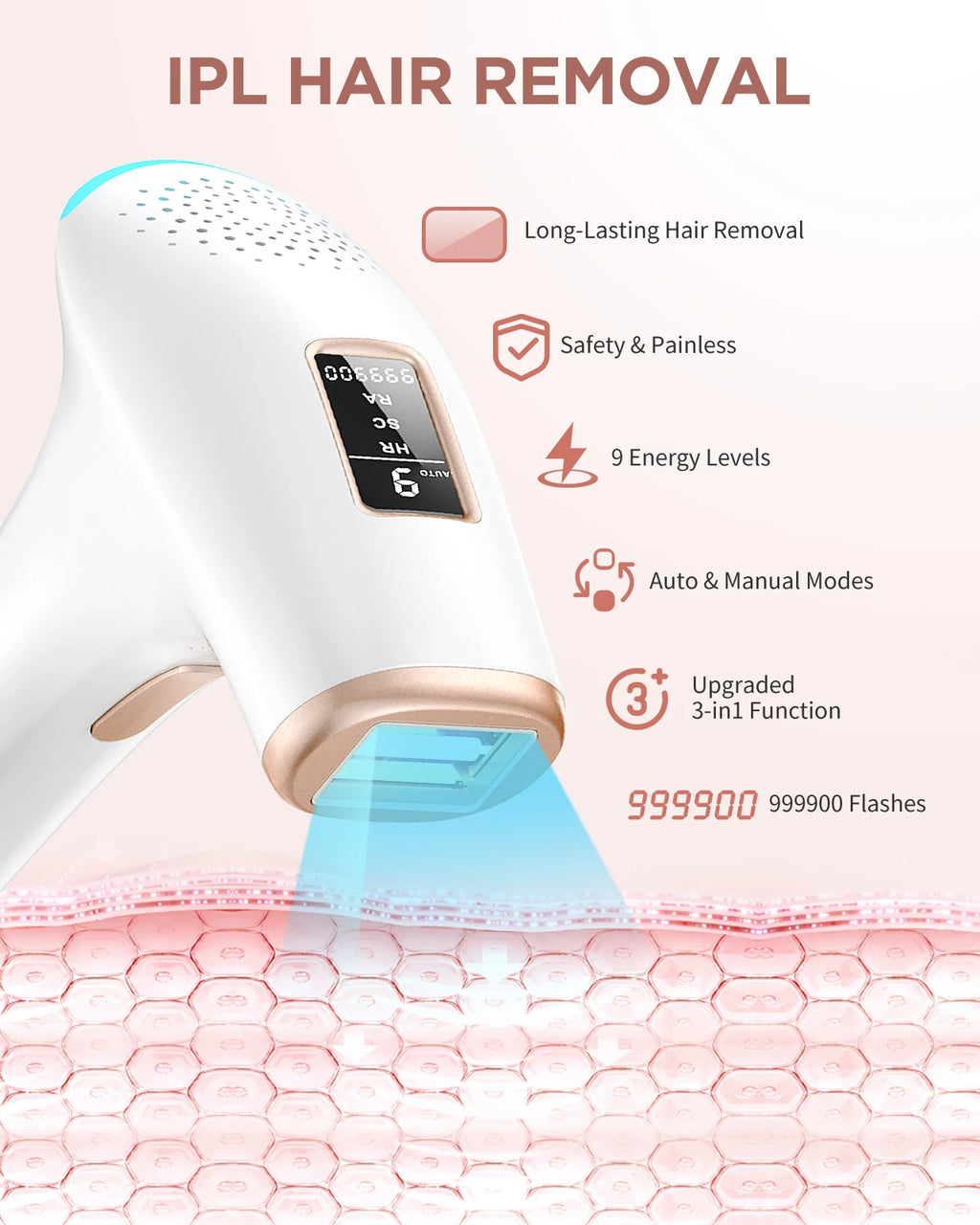 3-in-1 Laser Epilator Painless IPL Hair Removal for Women