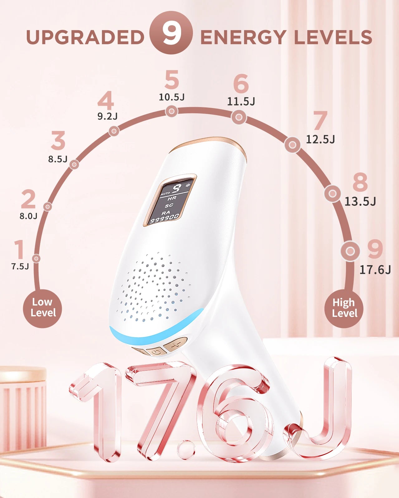 3-in-1 Laser Epilator Painless IPL Hair Removal for Women