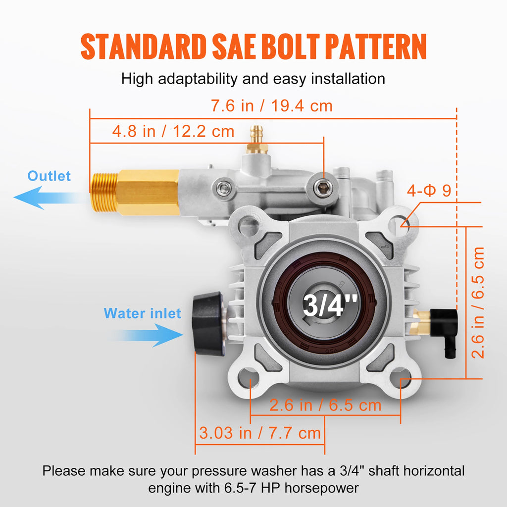 Pressure Washer Pump