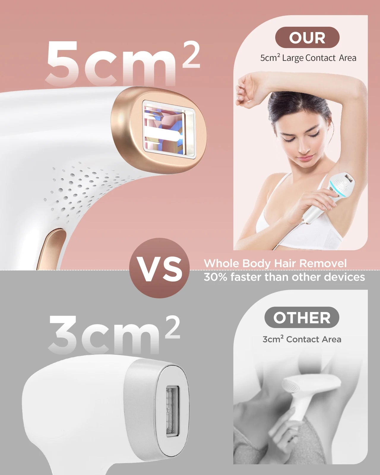 3-in-1 Laser Epilator Painless IPL Hair Removal for Women