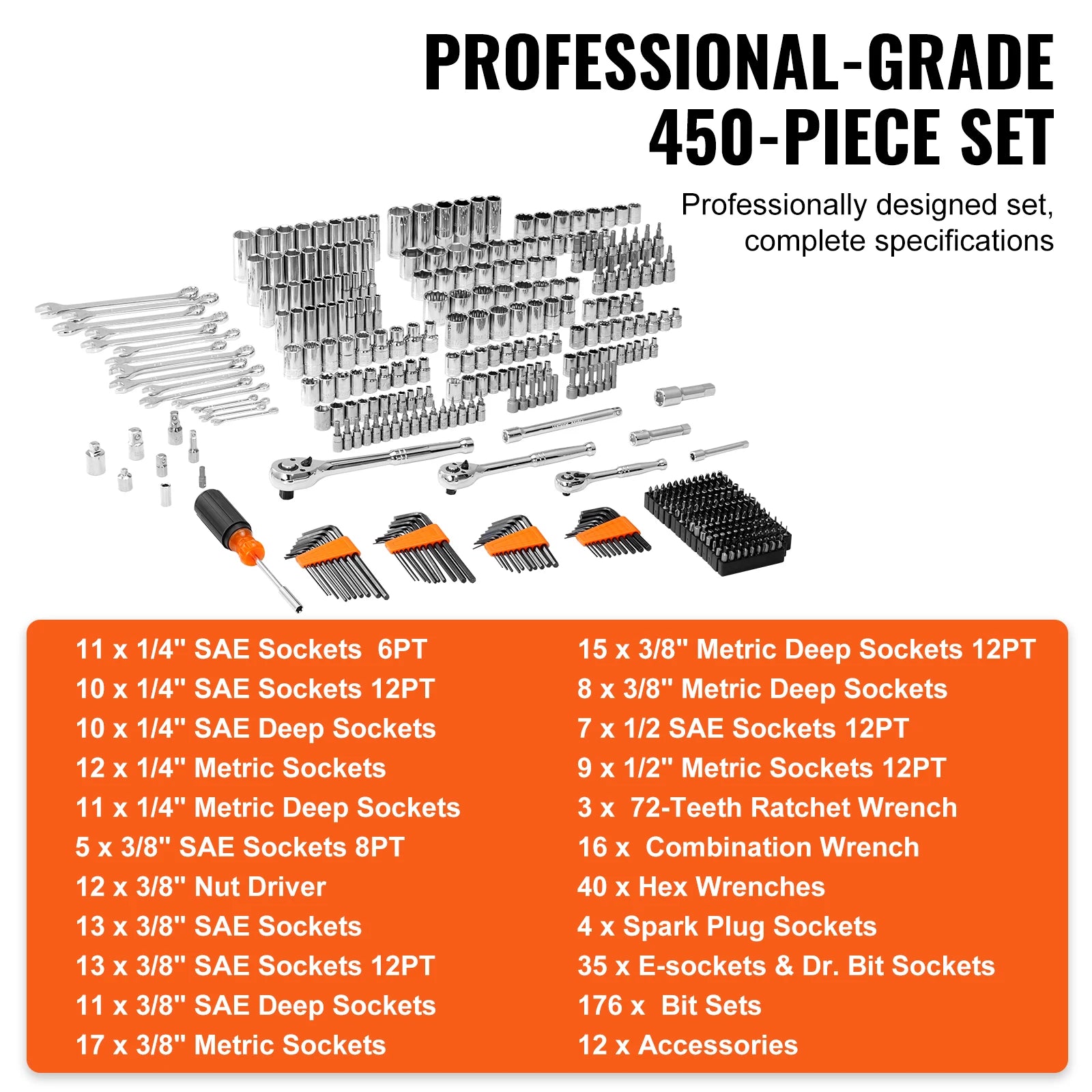 Mechanics Tool Set and Socket Set