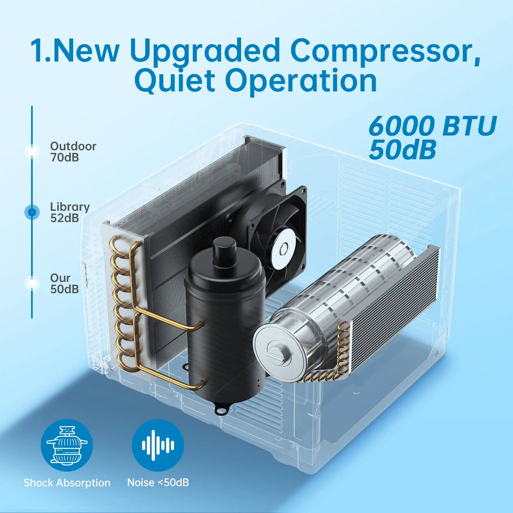 6000 BTU Window Air Conditioner, Smart WiFi AC Unit with Remote Control & Digital Display