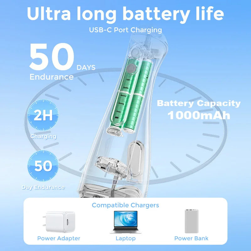 Water Flosser Teeth Picks 6 Jets 6 Modes
