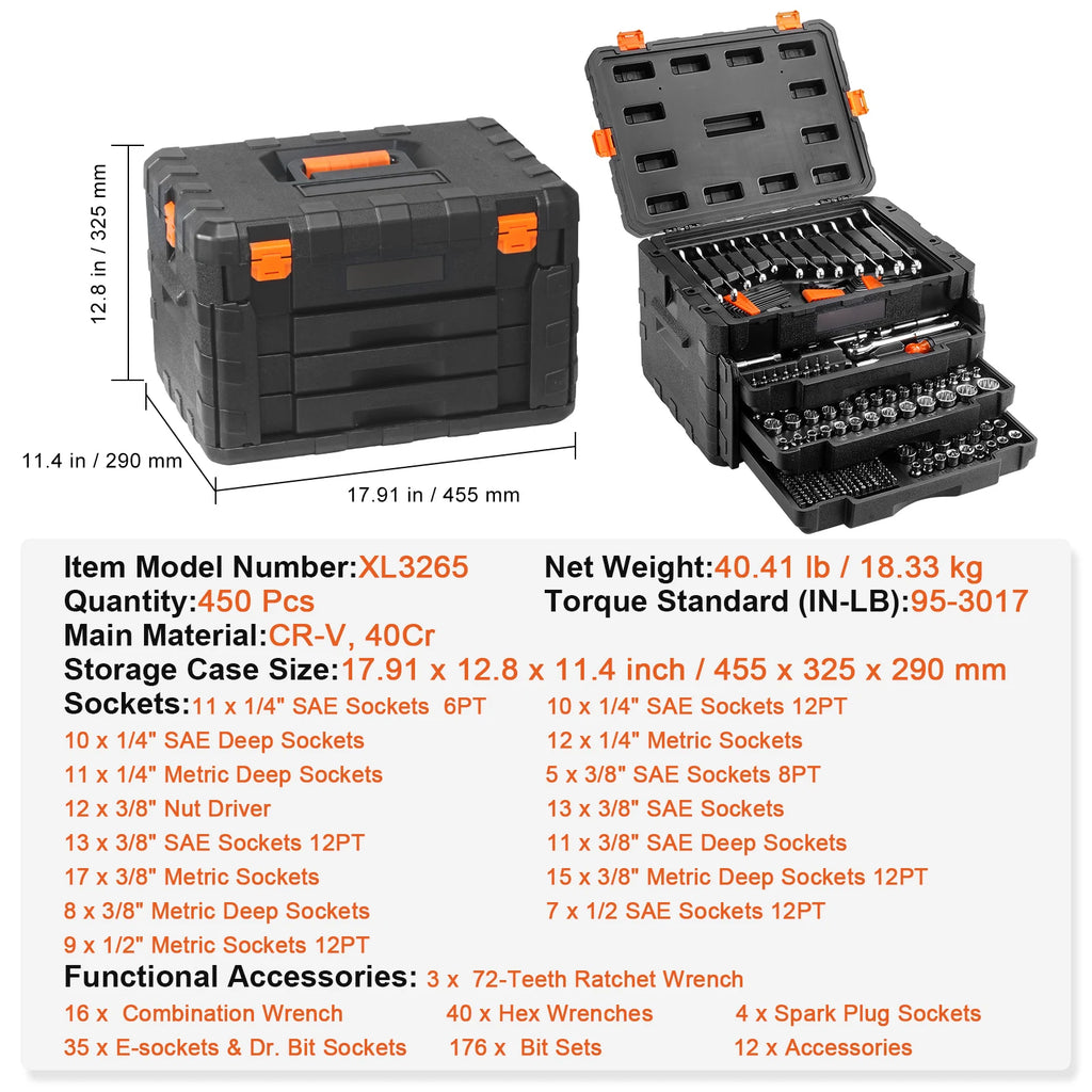 Mechanics Tool Set and Socket Set