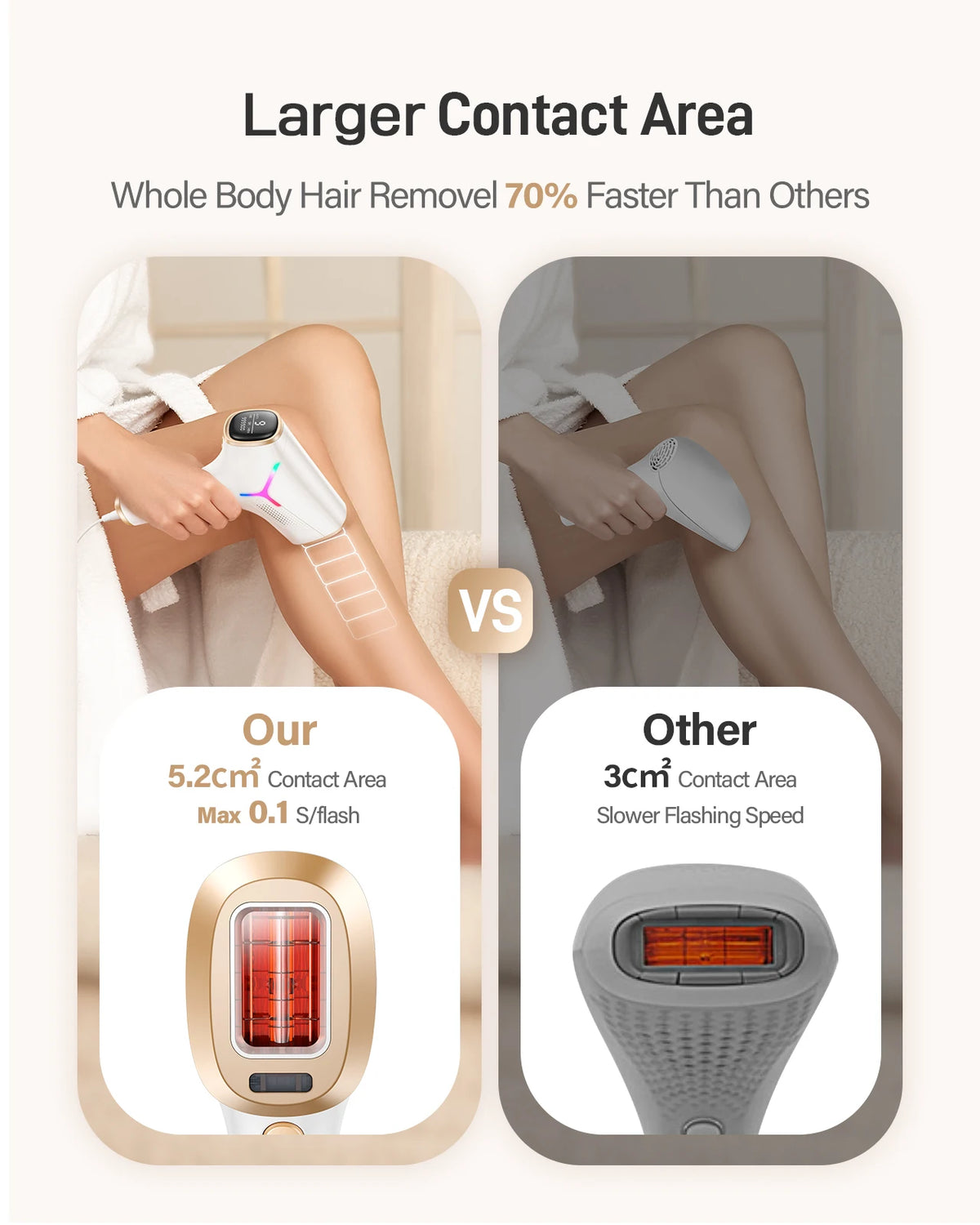990000 Flashes Hair Removal for Women and Men IPL Hair Removal