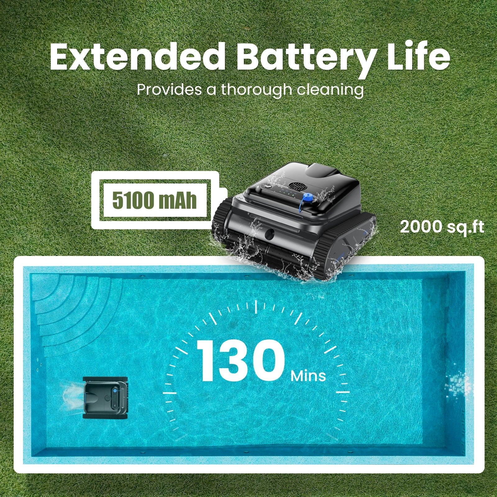 Upgraded Y50 Auto Swimming Pool Cleaner