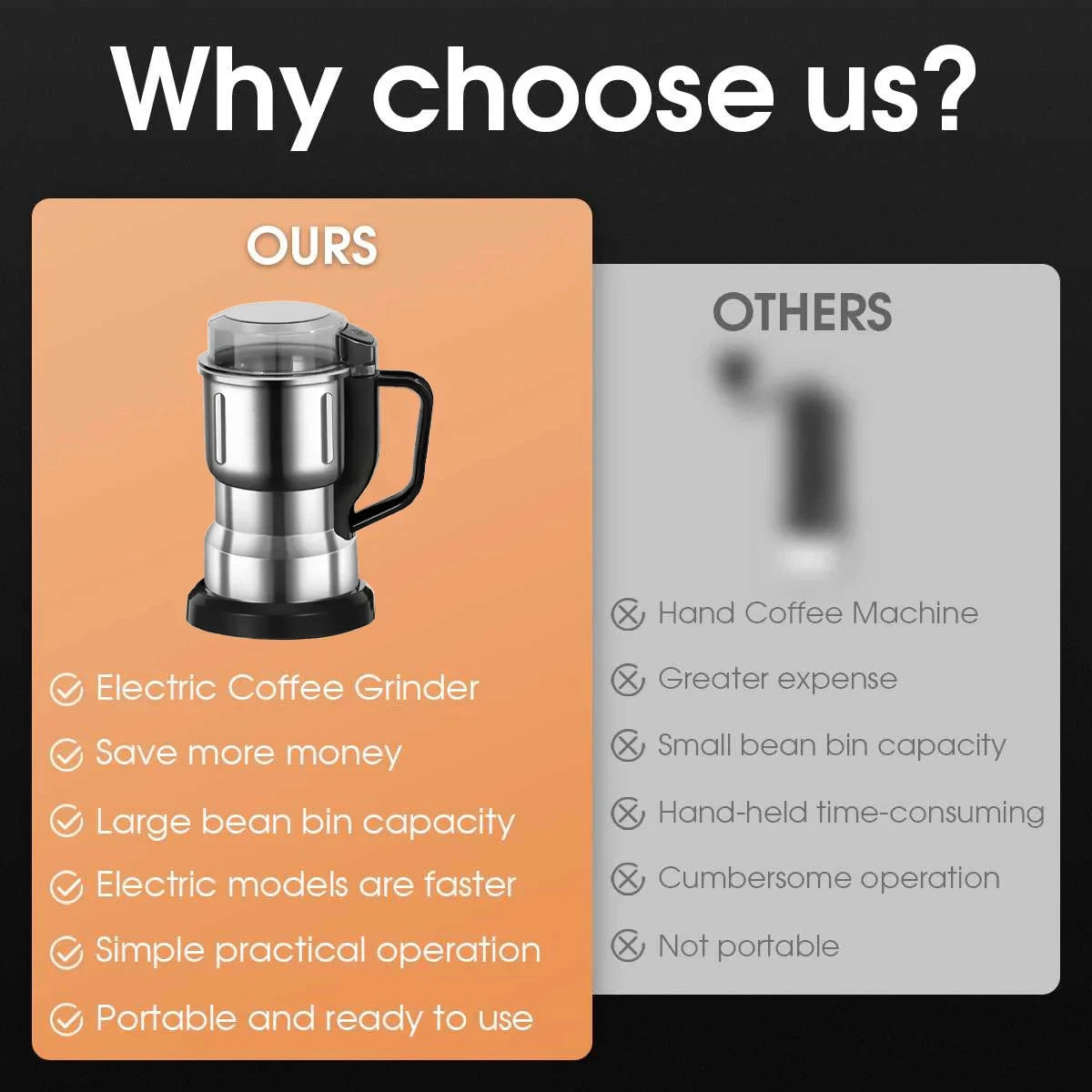 Multipurpose Electric Coffee Bean Grinding Tool