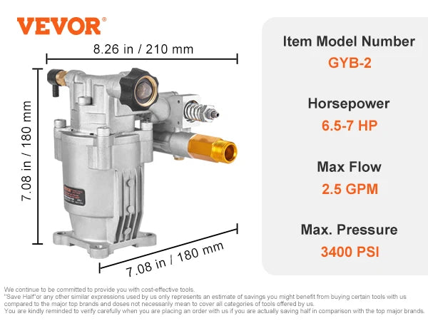 Pressure Washer Pump