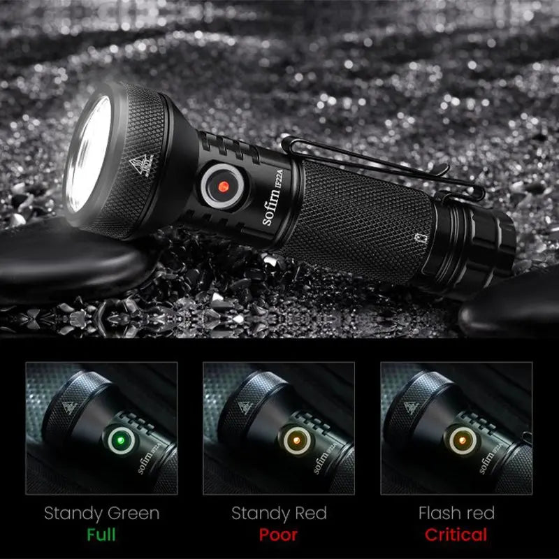 2100lm Flashlight