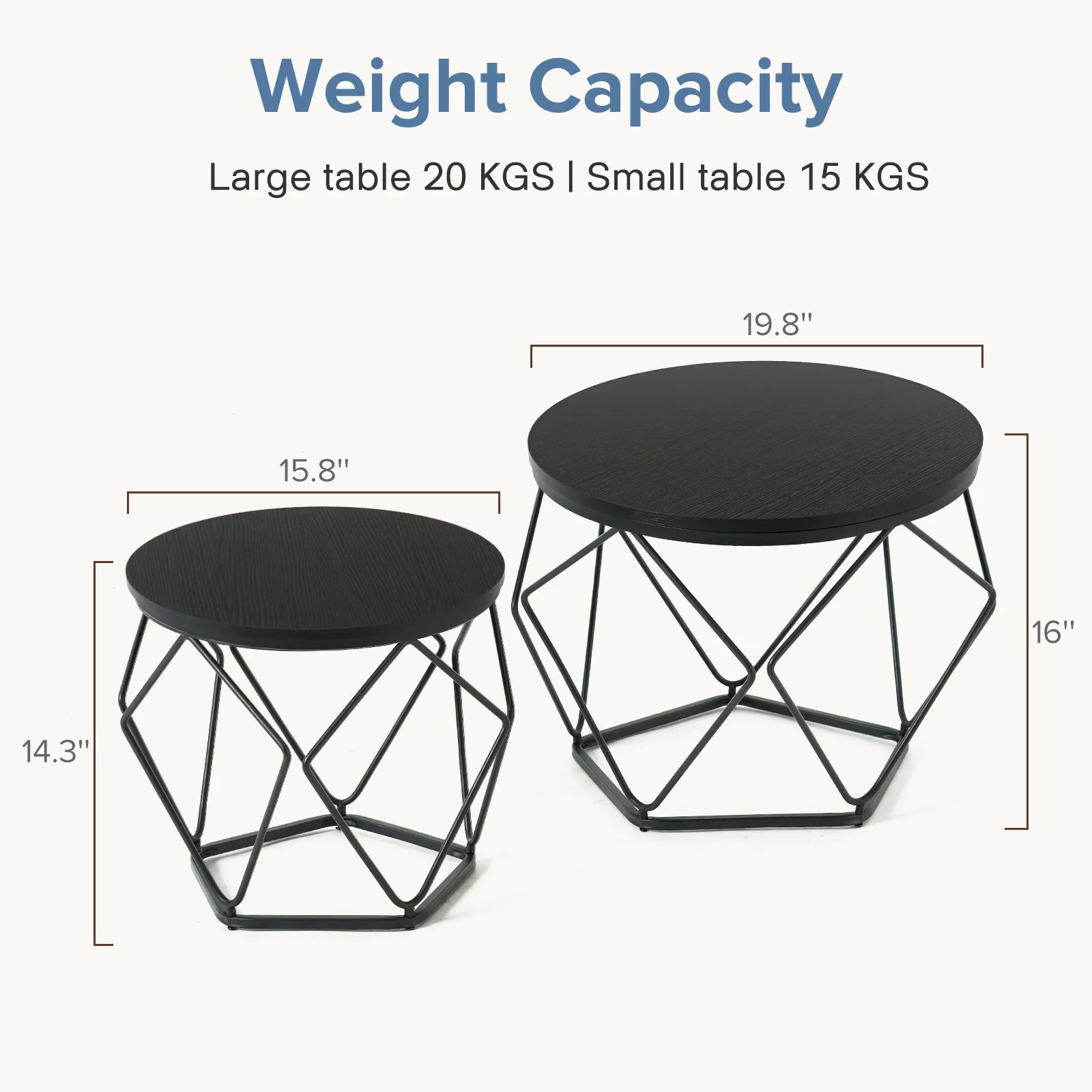 20IN Round Geometric Coffee Table Set of 2
